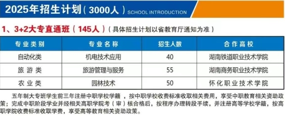 溆浦县职业中等专业学校2025招生简章