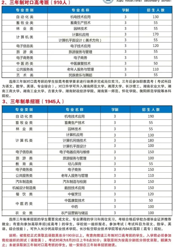 溆浦县职业中等专业学校2025招生简章