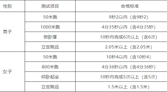 湖南司法警官职业学院2025年司法行政警察类专业报考指南