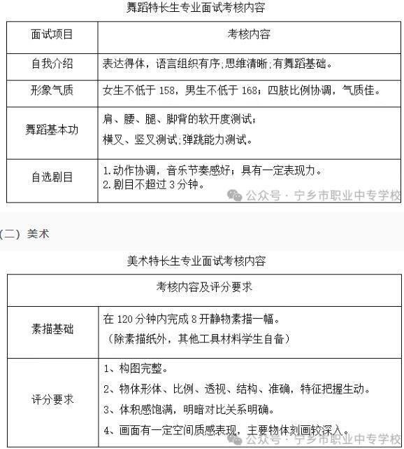 宁乡市职业中专学校2025年舞蹈美术特长生招生面试方案