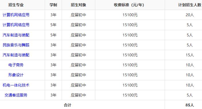 湖南华中工业技工学校2025年招生人数