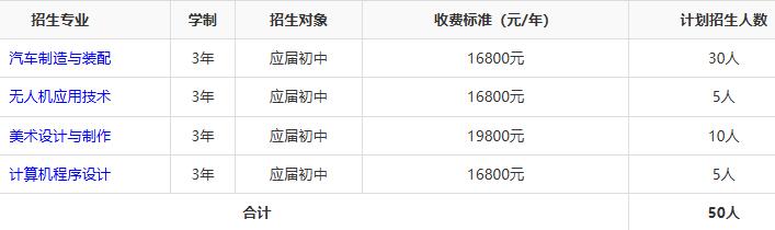 湖南炎培技工学校2025年招生人数