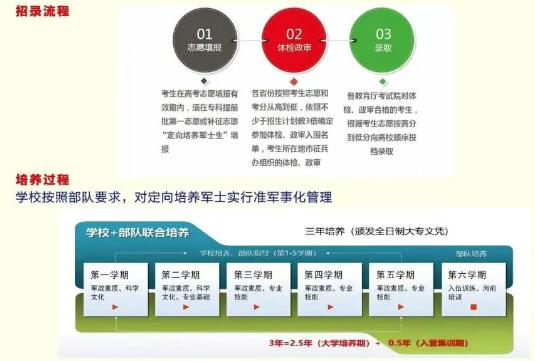 张家界航空工业职院2025年收费标准