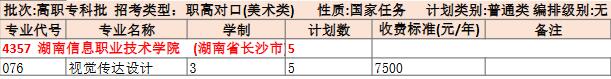 2025年湖南信息职业技术学院招生计划