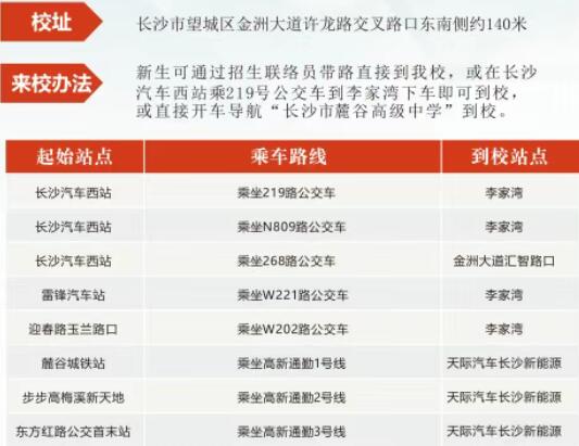 长沙市麓谷高级中学2025复读招生简章