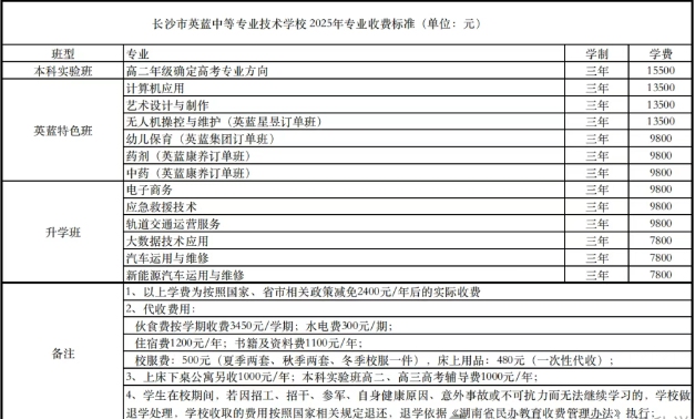 长沙市英蓝中等职业技术学校地理位置