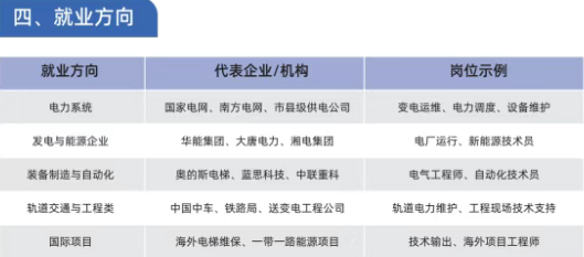 松雅弘志2026届单招复读集训招生简章