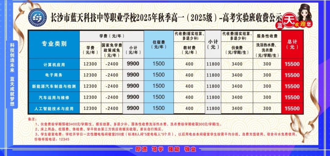 长沙蓝天科技中等职业学校2025收费标准公示