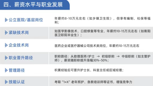 松雅弘志2026届单招复读集训招生简章