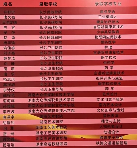 长沙龙骧技工单招复读培训学校