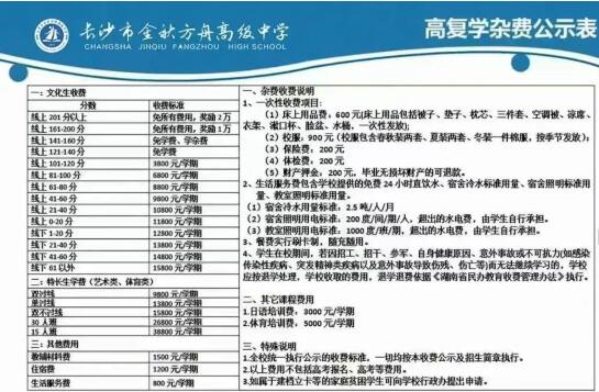 湖南复读学校排名及费用